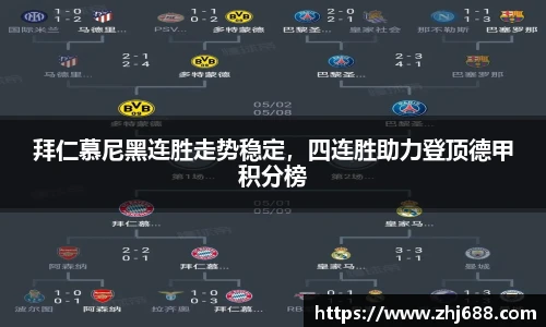 拜仁慕尼黑连胜走势稳定，四连胜助力登顶德甲积分榜