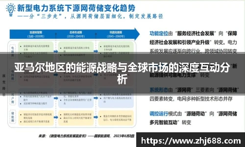 冰球突破
